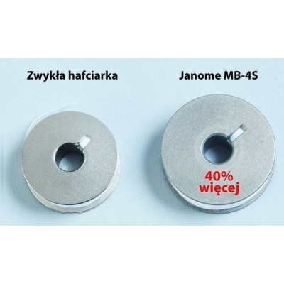 HAFCIARKA JANOME MB-4s + PROGRAM MBX | Sklep Techmasz