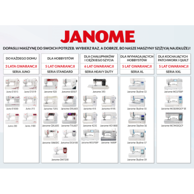 MASZYNA DO SZYCIA JANOME JUNO J100 | Sklep Maszyny Szwalnicze