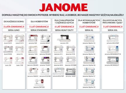 MASZYNA DO SZYCIA JANOME 725S