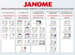 Maszyna do szycia JANOME JUNO J30